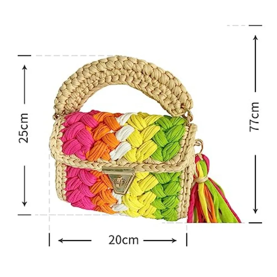 description