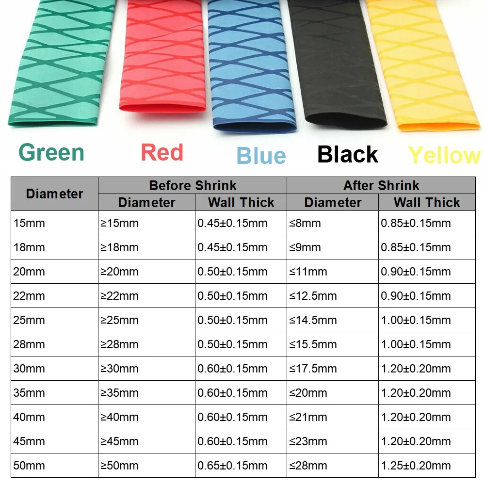 Anti-slip Heat Shrink Tubing Fishing Rod Handle Grip Wrap Sleeving Dia 15mm~50mm for Fishing Rod DIY Electrical Insulation