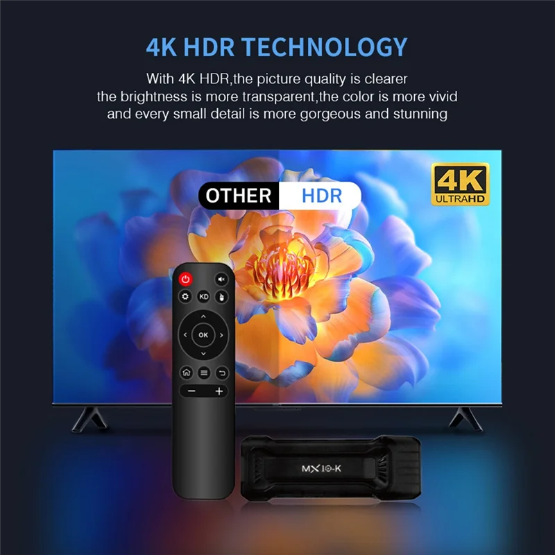 Android14 TV Stick 2.4 + 5G Doppio WIFI Supporto 4K HDR Video Mini TV Box Lettore portatile Android TV Stick-T44C