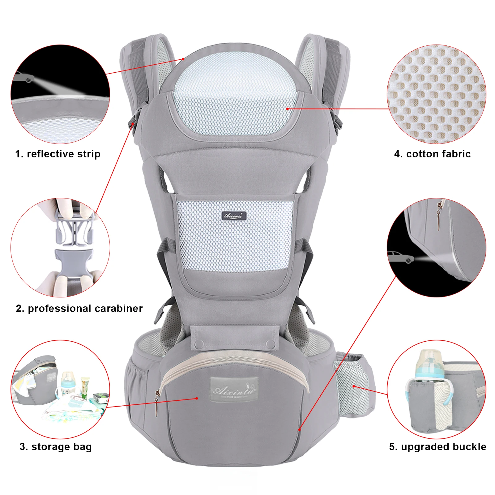 Electrolux-Tabouret de taille ergonomique multifonctionnel pour bébé, nouveau-né et tout-petit, multi-usage, avant et après, accessoires de sac kangourou