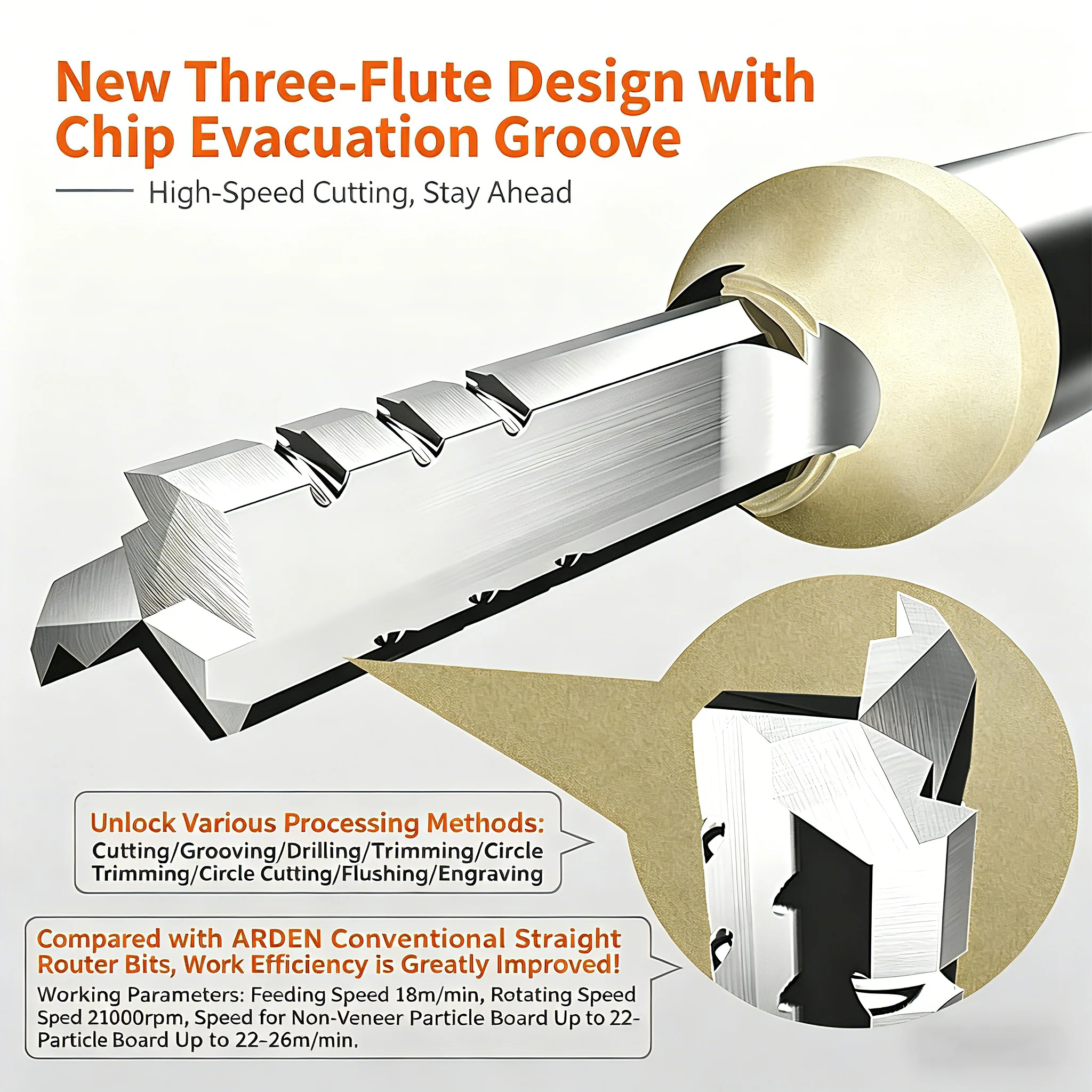 Thumbnail 3 - #14 Router Bits List of Top Picks