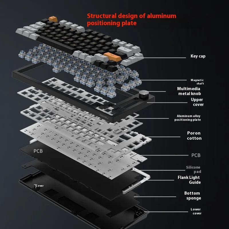 Dareu EK75 Mechanical Keyboard Aluminum Alloy Magnetic Axis 8k Low Latency RGB Multi Functional Knob Customized Gaming keyboard