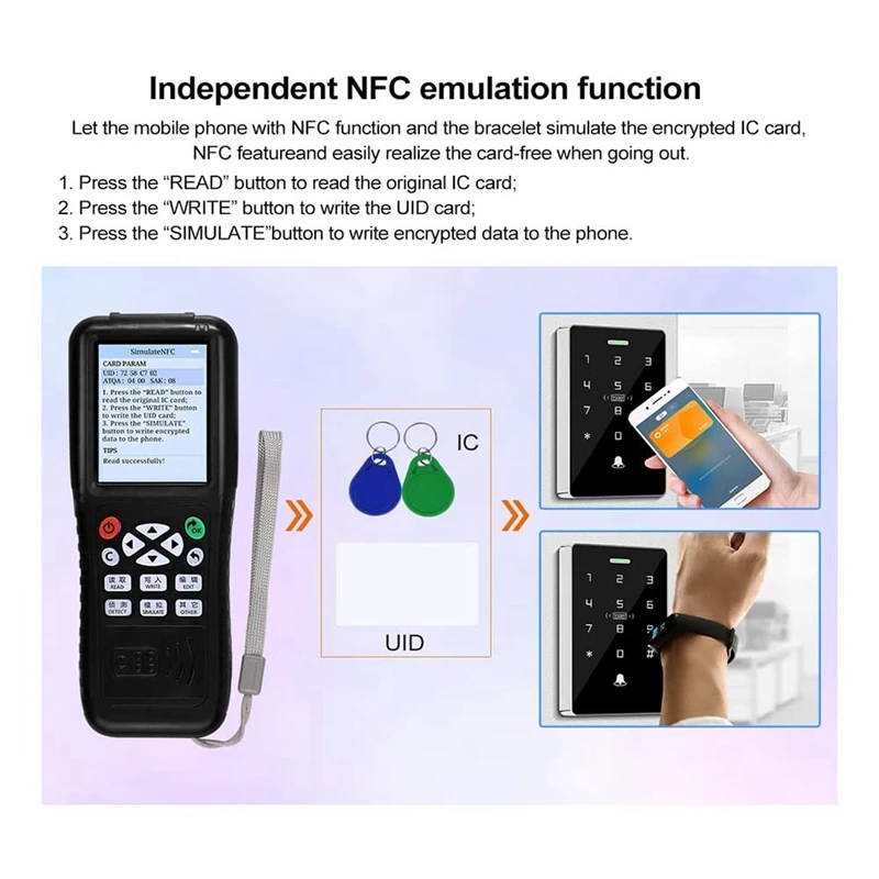 โปรแกรมเมอร์สมาร์ทการ์ด RFID หลายความถี่, เครื่องอ่าน RFID Writer Duplicator, เครื่องอ่าน NFC, เครื่องถอดรหัสการ์ดเข้ารหัส