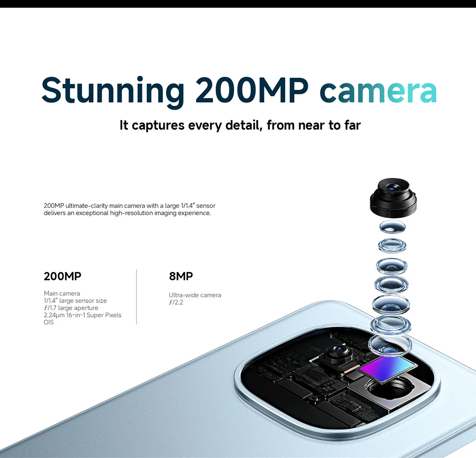 Global Version Xiaomi Redmi Note 15 Pro 4G Smartphone 6.77"AMOLED display 45W 6500mAh Battery 200MP Camera MTK Helio G200-Ultra