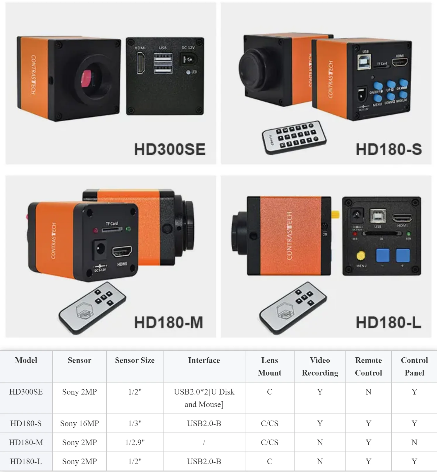 HD-MI 1920*1080 2MP 60fps صناعي بطيئة الحركة لهيكل الزاحف