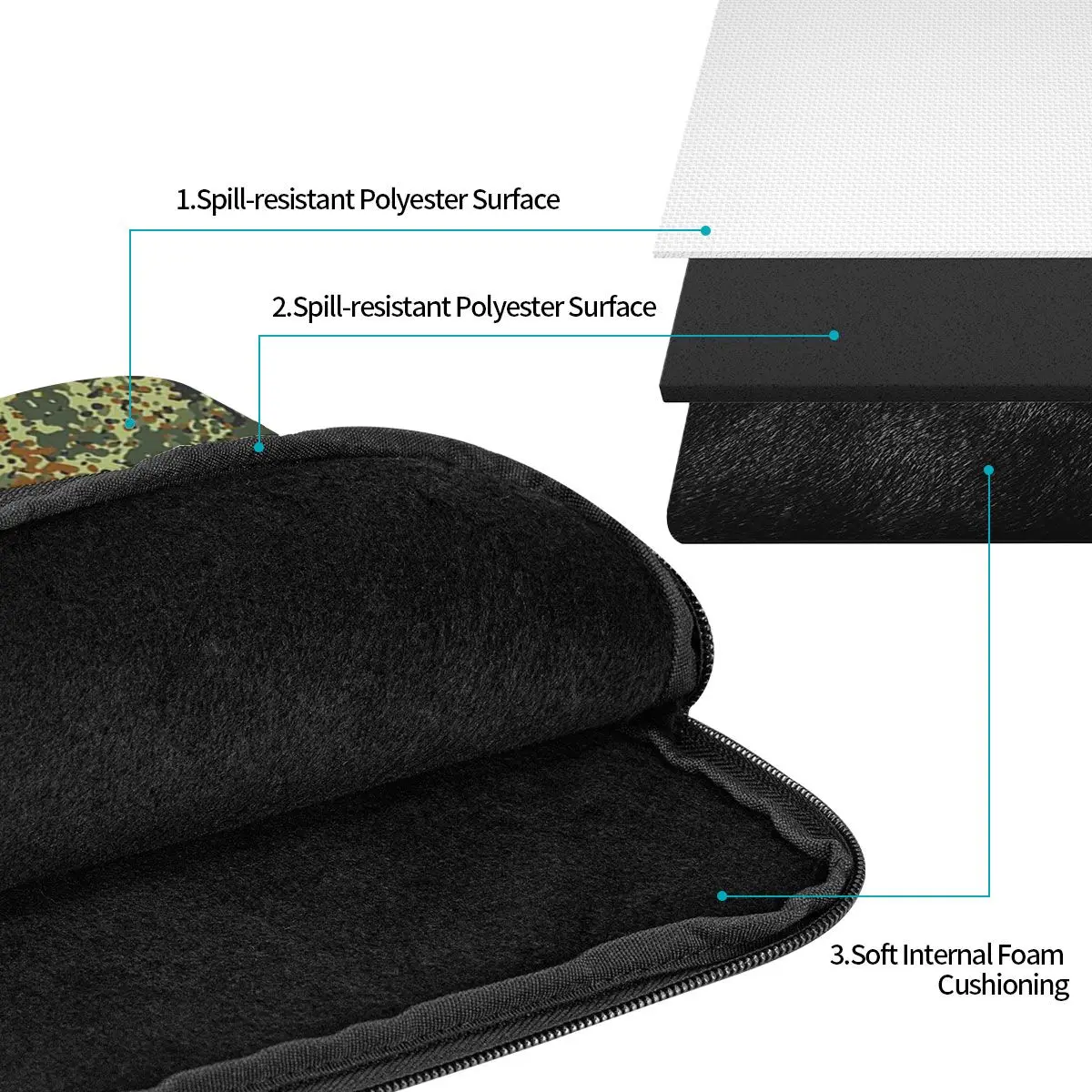 Splintertarn German WW2 Camouflage Army Military Camo Notebook Laptop Bag Notebook Sleeve Cover Bag Tablet Shockproof Case Bag