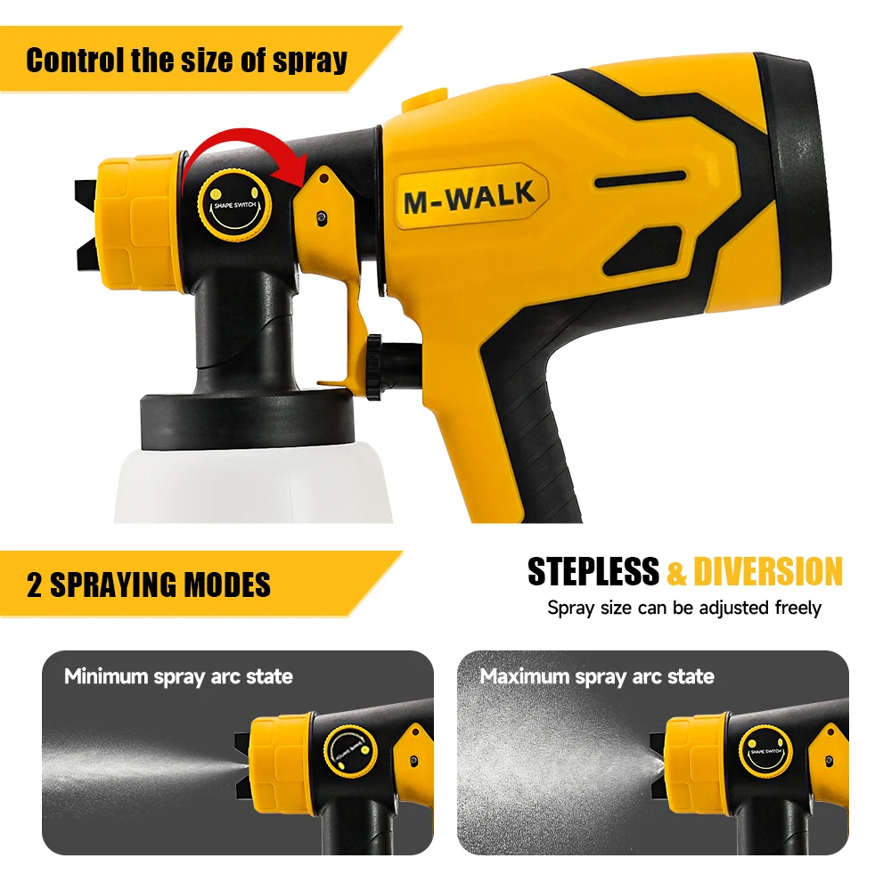 800 مللي بندقية رذاذ كهربائية لاسلكية أثاث السيارات المنزلية الصلب البخاخة الرش المحمولة بندقية رذاذ لبطارية ديوالت 20 فولت ﻿ دبوس