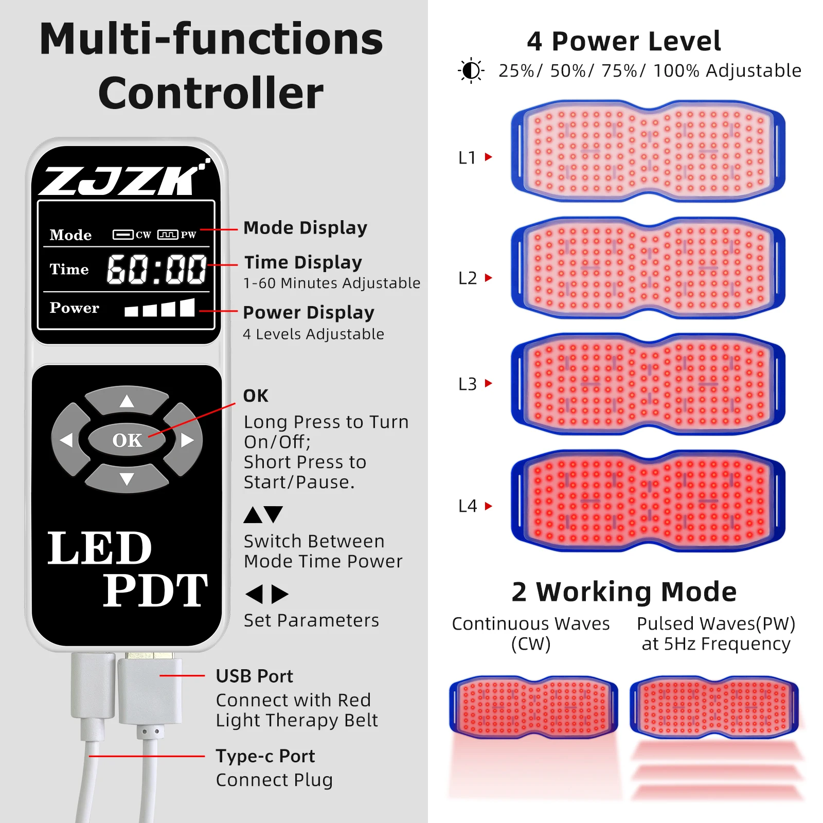 ZJZK Pain & Laser Therapy Clinic Cold Low Level Laser Devices 850nmx150chips+940nmx150chips For Dogs Accelerate Tissue Repair