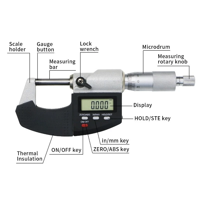 0.001 mm 0-25 mm Digital Micrometer Electronic Micrometer Out-of-Line Micrometer