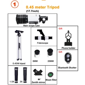 10 Main Sales Night Scope - №6