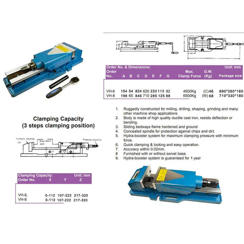 Hydraulic Machine Vice Precision CNC Hydraulic Bench Vise 150MM 200MM for cnc milling engraving machine