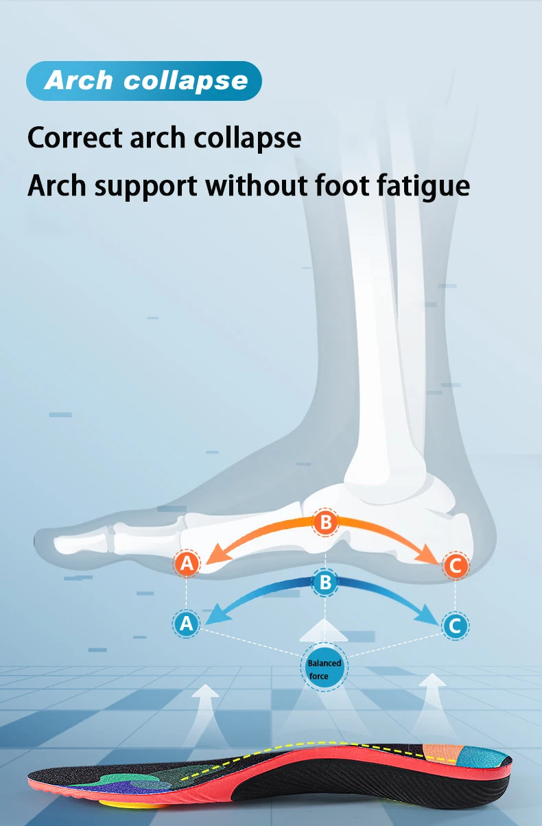 1 Pair Arch Support Plantar Fasciitis Insoles Soft Sole Shock-Absorbing Sports Shoes Insoles Flat Foot Orthopedic Insoles Unisex