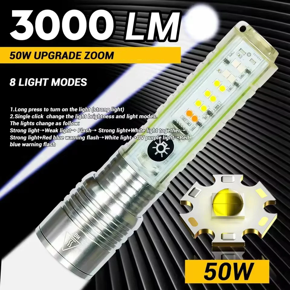 Spotlight Long-range Strong Light XPG Focusing Flashlight Type-C Charging With Strong Magnetic Pen Clip Fluorescent Keychain