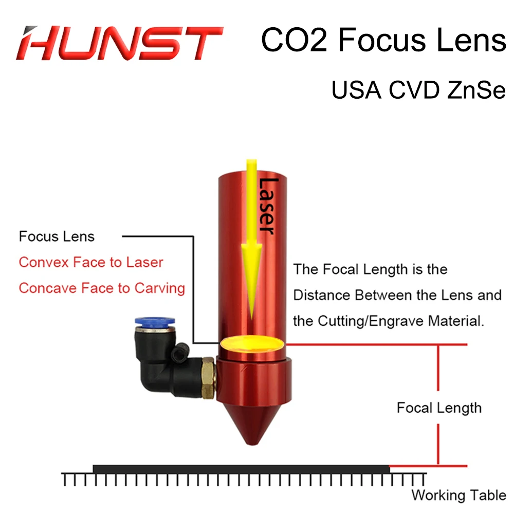 HUNST USA CVD ZnSe Focus Lens Dia 12mm 18mm 19.05mm 20mm FL 38.1 50.8 63.5 76.2 101.6mm For Co2 Laser Engraving Cutting Machine