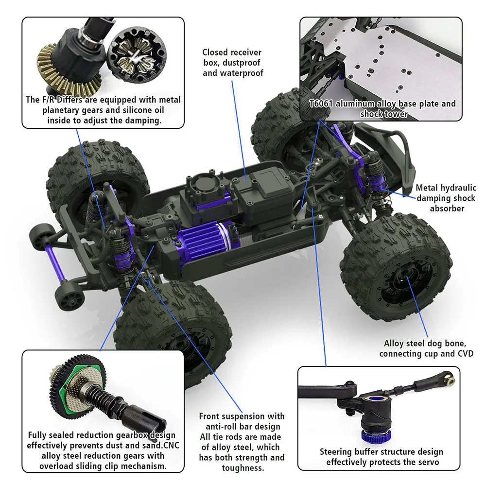 JIUSI PT14R V3 1/14 RC Racing Car 3S Battery 4WD 80km/h Brushless Motor 2.4G Remote Control 35C High Speed Off-road RC Truck