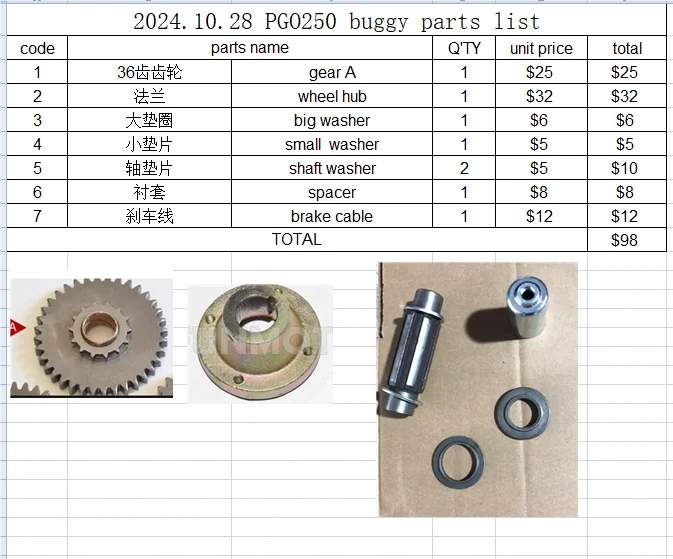 

1pcs 36teeth gear /1pcs hub/washers/spacer/cable suit PGO250 buggy/BR250