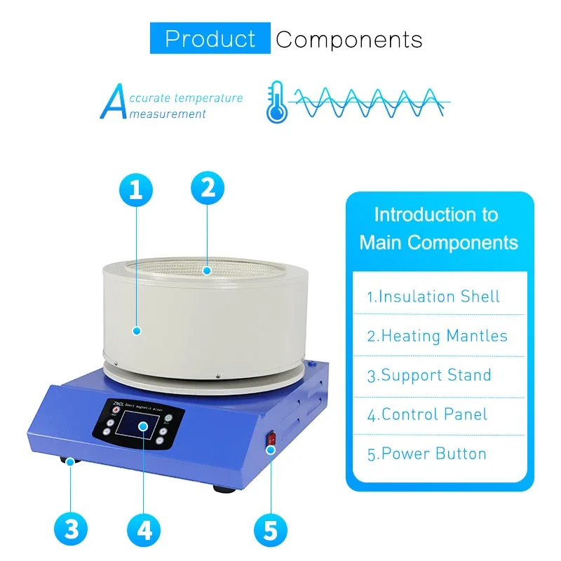 Magnetic Stirrer Electric 10 litre heat mantle