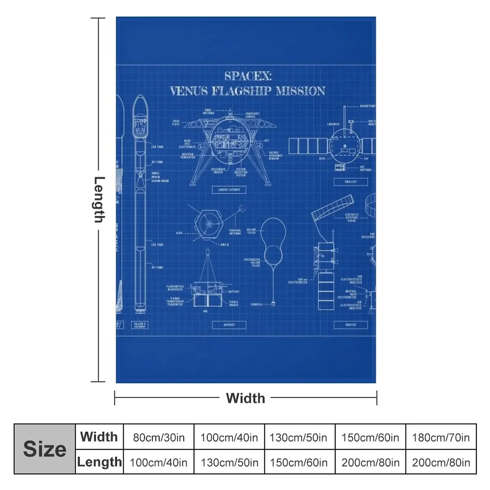 Hindenburg Zeppelin (Blueprint-English) Throw Blanket manga Decorative Throw wednesday Decoratives Blankets