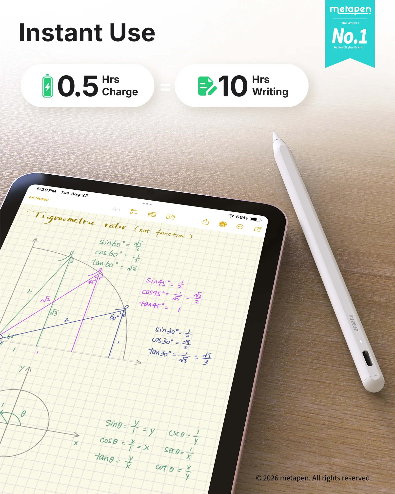 MetaPen A8 Stylus Pen For Apple Pencil with Palm Rejection Tilt For iPad Pencil 2018–2026 iPad Pro 11 12.9 Air 6 A8 Air 13 M5 M4 view 5