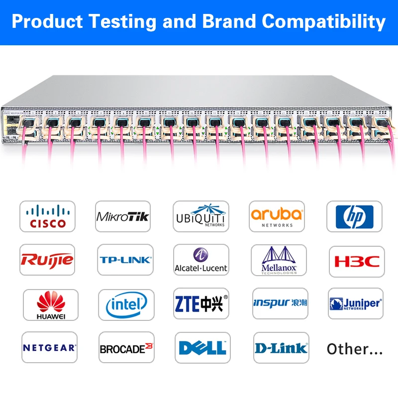 QSFP28 100GBASE-SR4 Optical Module 850nm 100m MTP/MPO DDM For Huawei,Cisco QSFP28-100G-SR4,Mikrotik Fiber Optical Equipment