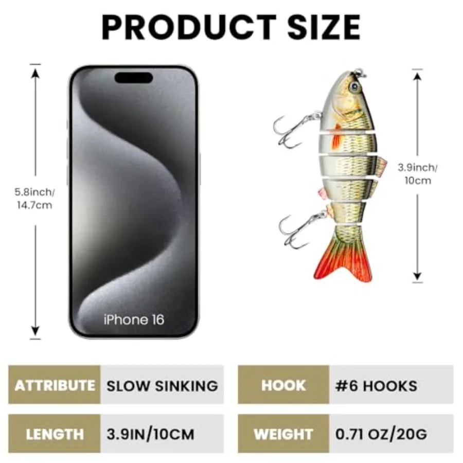 description
