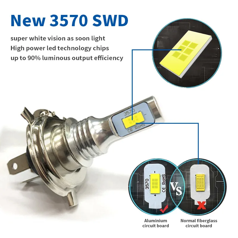 

Светодиодные противотуманные фары H7 Светодиодные лампы для автомобилей Лампы для фар H4 светодиодные H8 H11 Противотуманные фары HB3 9005 HB4 12000K 3000K Авто 12 ~ 80 В для грузовиков 3570