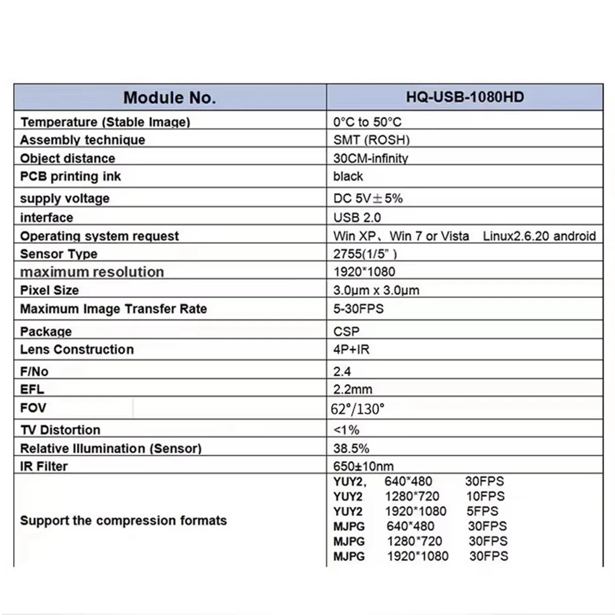 Módulo de câmera USB N301R-1920x1080 para impressoras 3D Placa de câmera Lente olho de peixe grande angular de 2 pixels UVC OTG