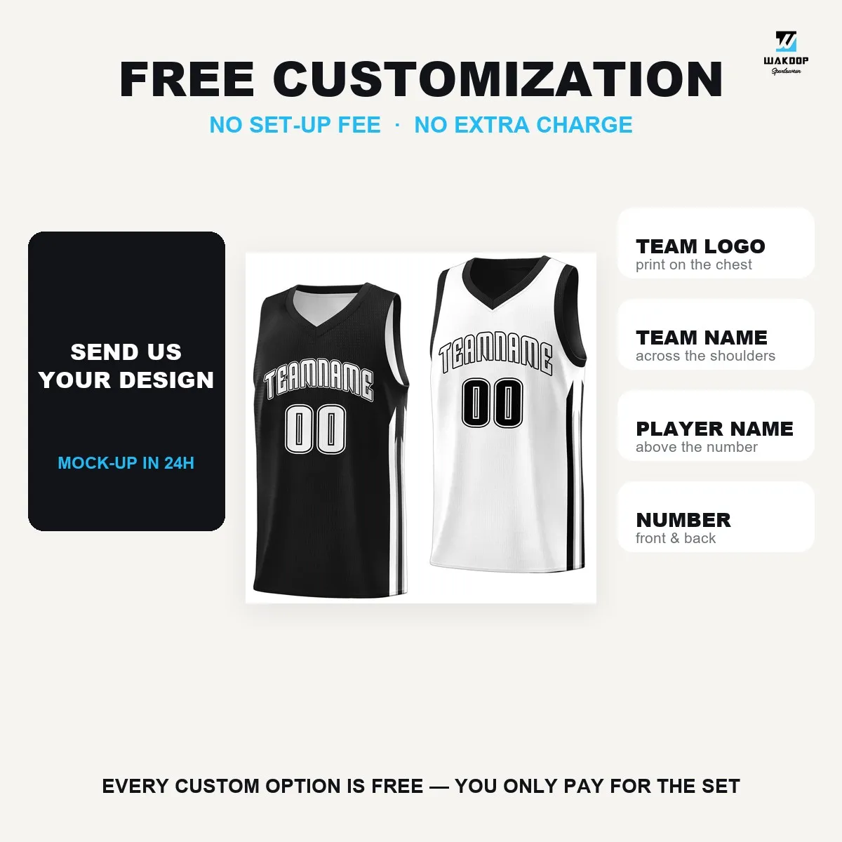 Thumbnail 4 - #6 New Basketball Uniforms Arrivals