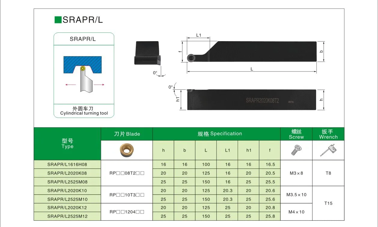 LIHAOPING SRAPR SRAPR1616H10 SRAPR2525M10 SRAPR2020K12 SRAPR2020 SRAPR2525 External Turning Tool CNC Lathe Cutting Machine RPMT