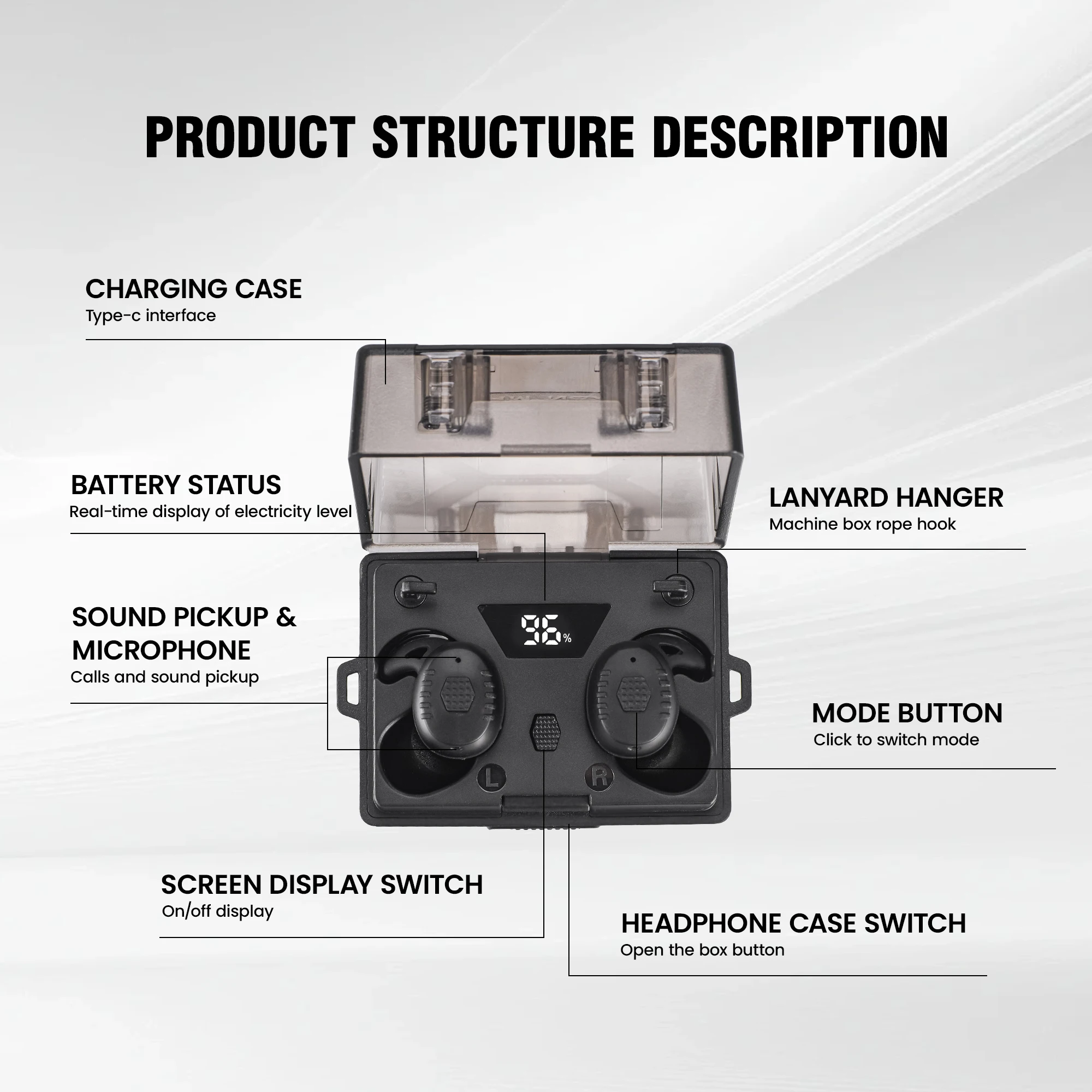 Shooting Earplugs ANC NRR27dB - Tactical Bluetooth Earbuds with Active Noise Cancelling for Hunting Military Ear Protection​