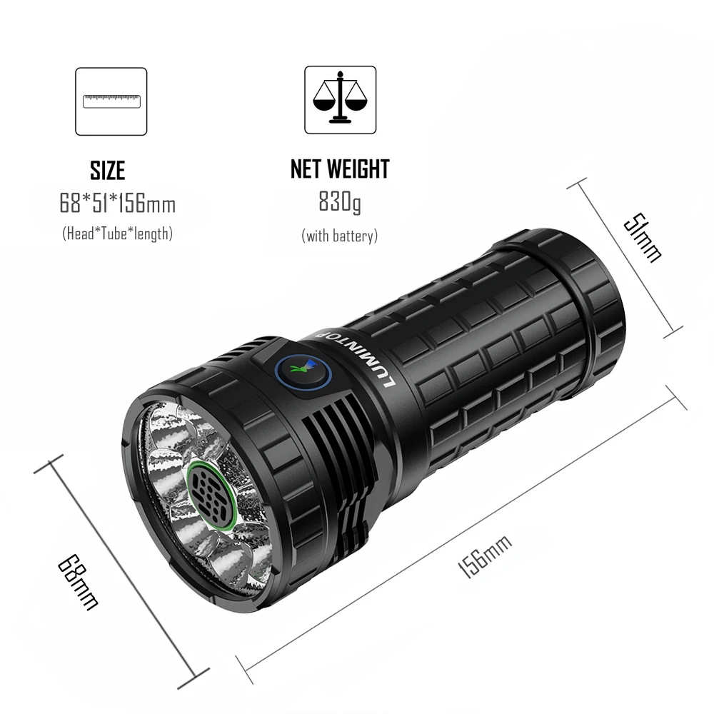 Edc Led Zaklamp Usb C Type Oplaadbare Ontlading Verlichting Met Ventilator Hoge Krachtige 46950 Power Bank Outdoor Zaklamp Mach4695