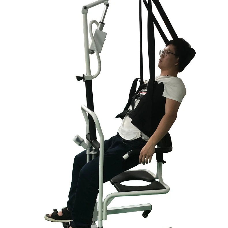 Medical Equipment M…