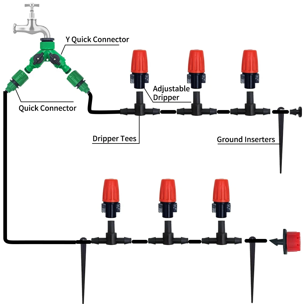 Thumbnail 2 - #68 New Automatic Irrigation Systems Arrivals