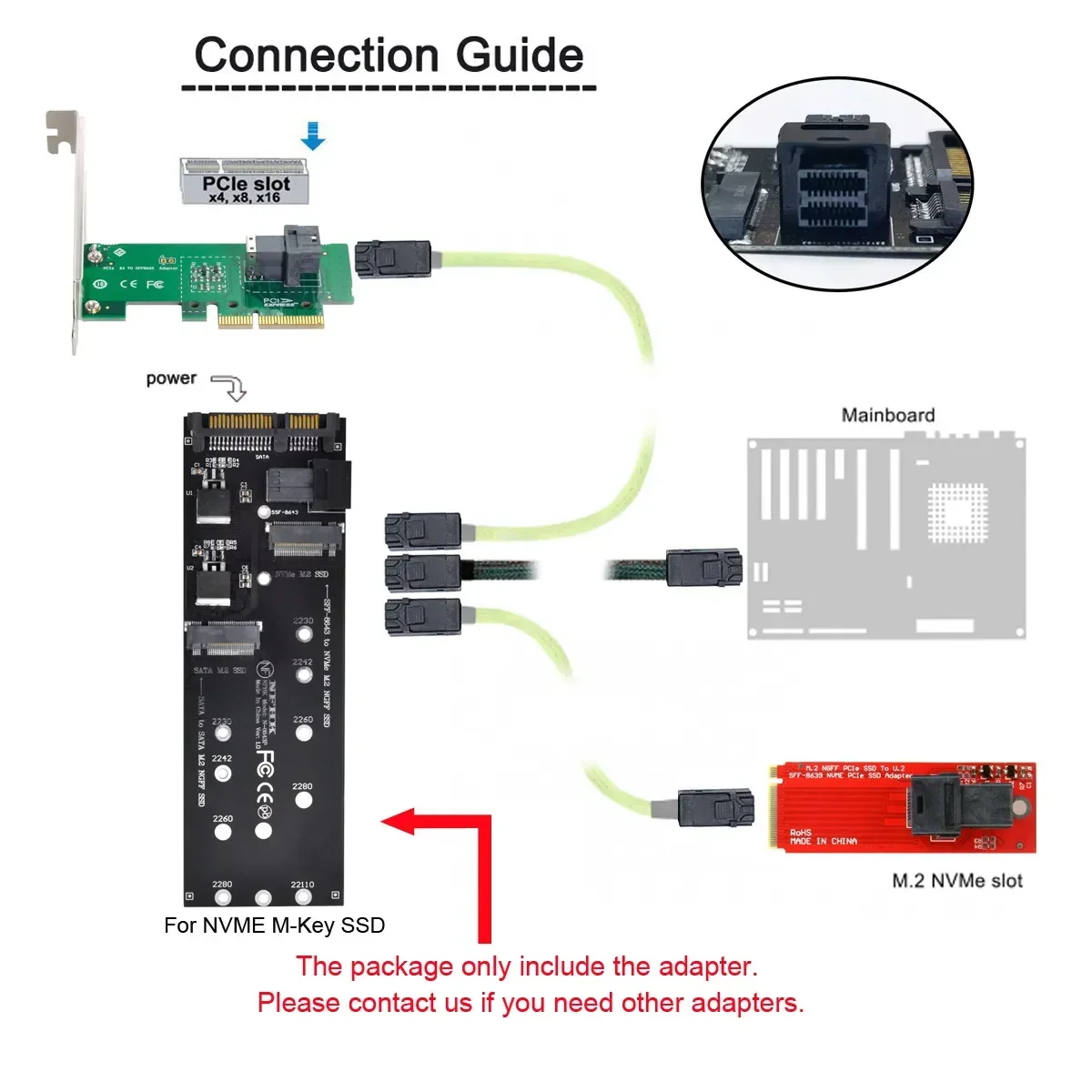 Carte adaptateur SFF-8643 + câble PCI-E 4.0 X8 NVME Riser vers double Port, câble de Conversion Mini SAS M.2 vers U.2 SFF-8639