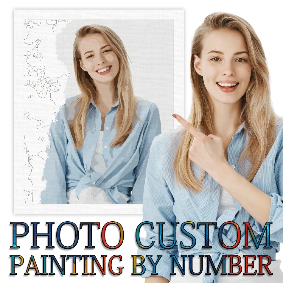 

RUOPOTY 24 Color Painting By Number Photo Custom Paint By Numbers DIY Oil Picture Canvas Drawing DIY Portrait Family Home Decor