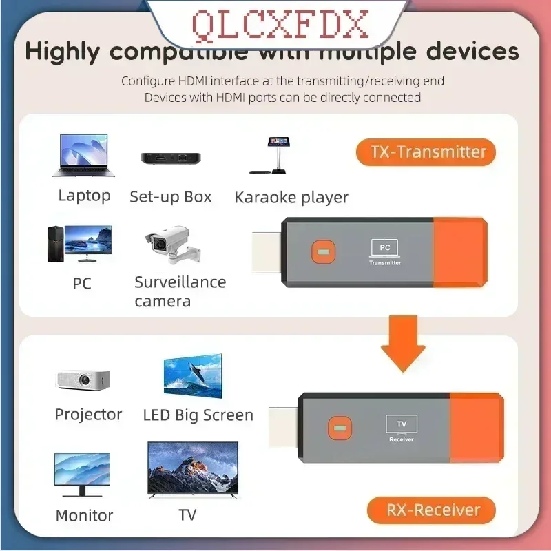 Ricevitore trasmettitore video extender wireless 50M 1080P Display wireless compatibile HDMI Adattatore TV Stick per fotocamera PS4 PC a TV