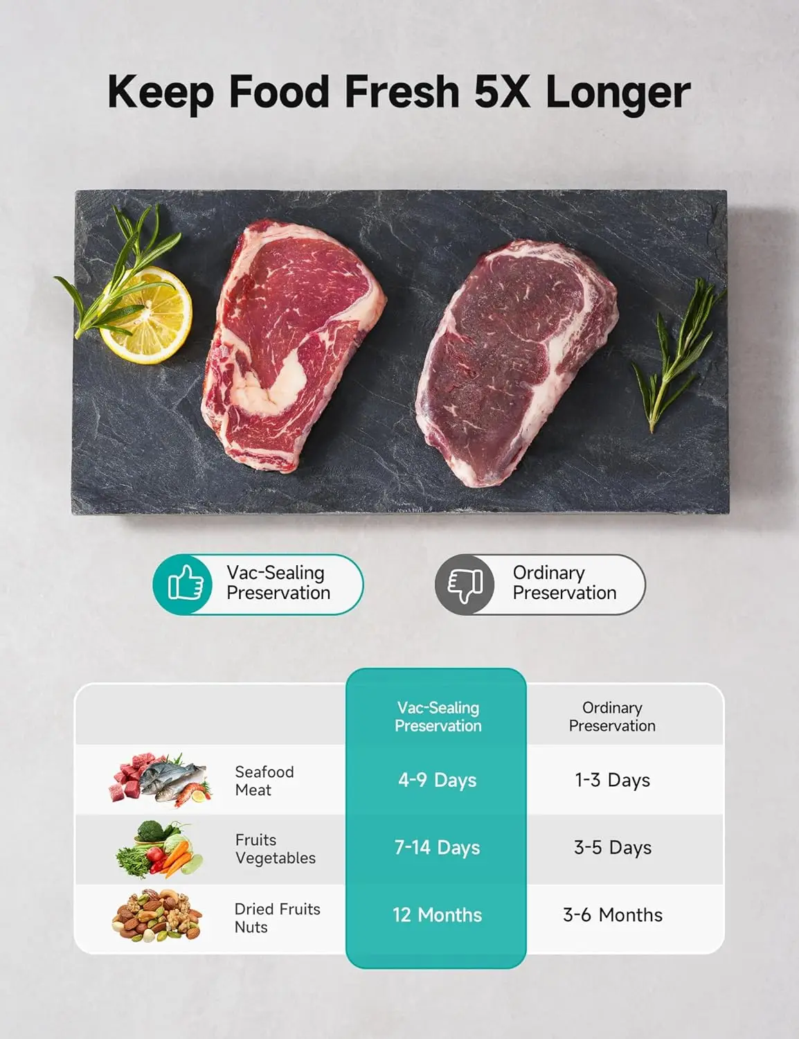 Vacuum Sealer, Vacuum Sealer Machine for Food, Food Sealer, 85Kpa(25.1 Hg) Full Automatic Handle Locked Design, Build-in Cutter