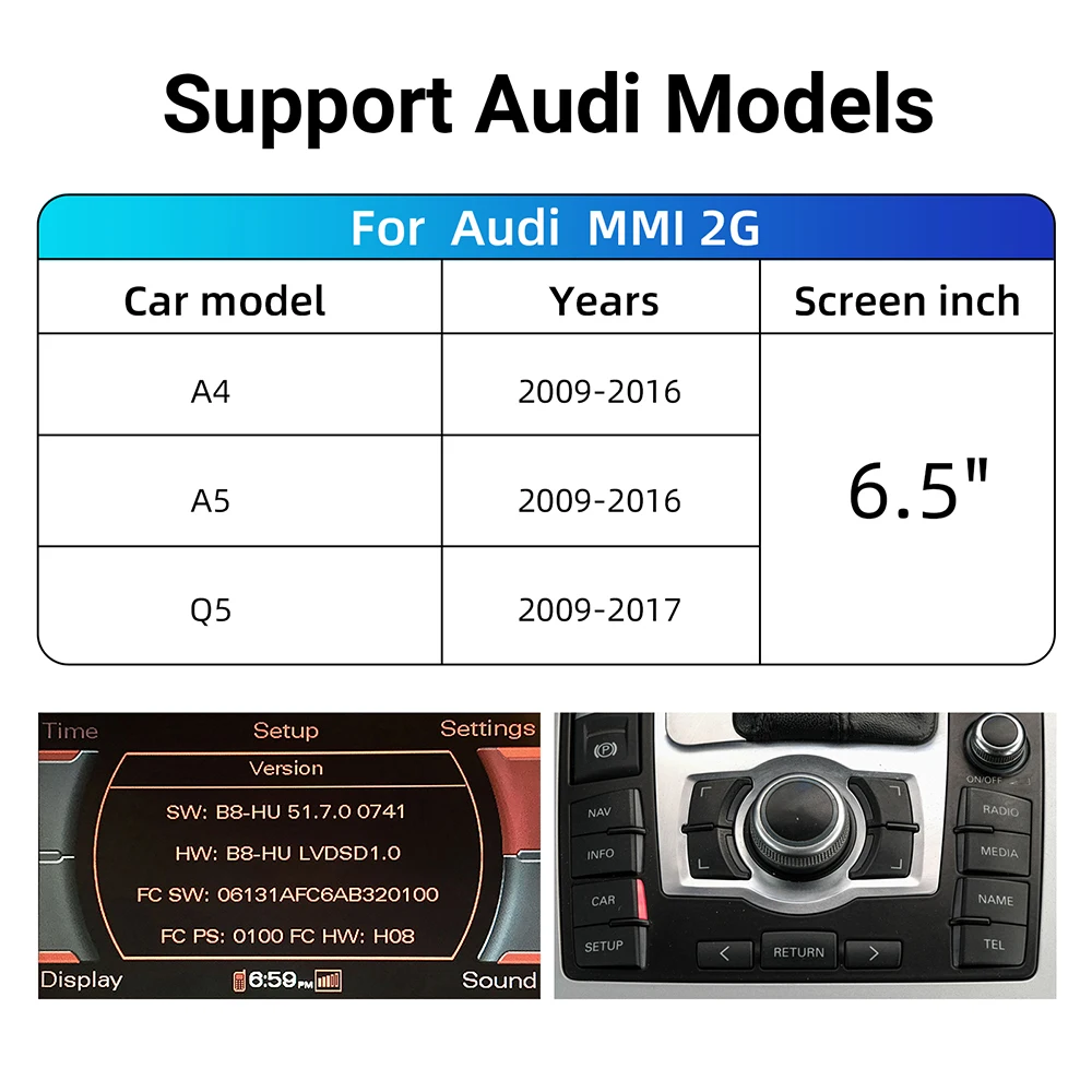 OEM Screen Upgrade Decoder Box for Audi A4, A5,Q5 2009-2016, 6.5