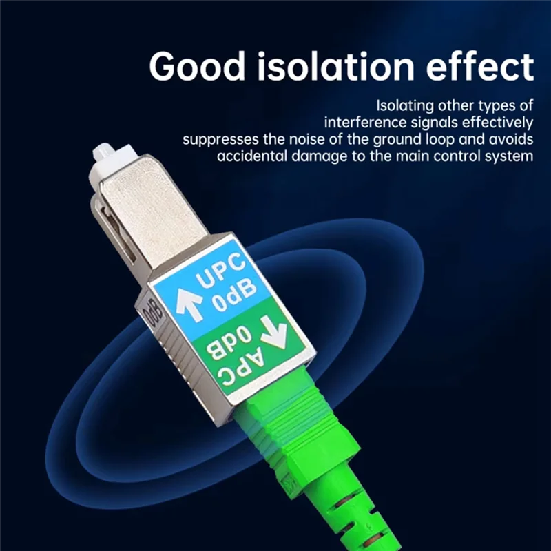 B24B Fiber Optic Adapter 10Pcs SC/UPC To SC/APC Male To Female Connector Singlemode Optical Coupling For OPM OLS OTDR VFL