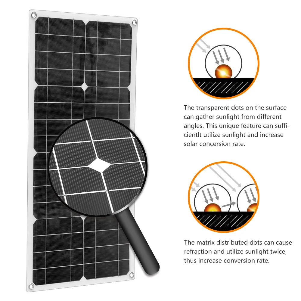 600W Flexible Solar Panel Kit 18V12V5V Single Crystal Battery Charger Outdoor Camping Yacht RV RV