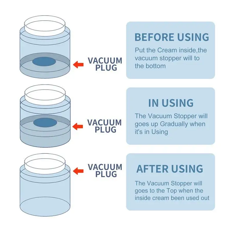 Airless Pompflessen Lege Airless Cosmetische Container Met Pomp Hervulbare Lekvrije Cosmetische Vochtinbrengende Container Voor Dagelijks