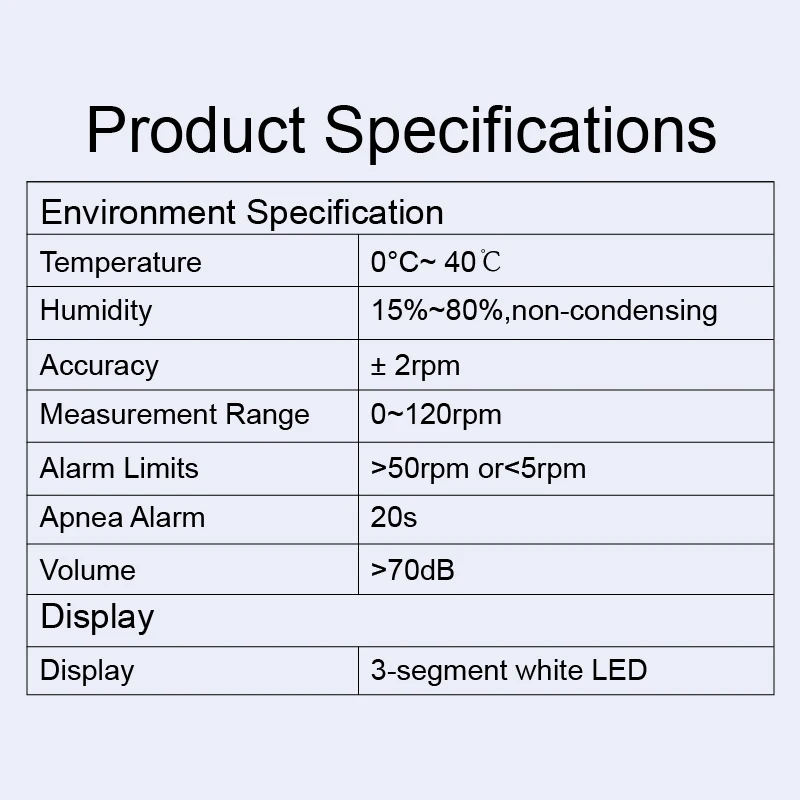 Imagem -06 - Animal Apneia Sensor Monitor Visível Display Pet Apneia Alarme Anestesia Respiração Monitor Equipamento Clínica Veterinária pc