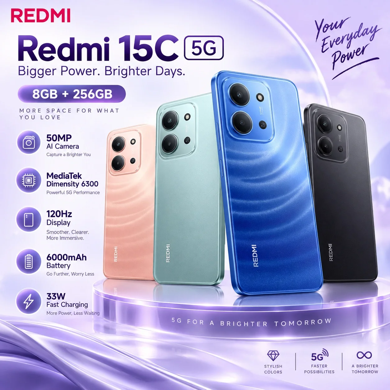 REDMI 15C 5G 8GB+256GB Dimensity 6300 6.9-inch 120Hz Display 50MP Camera 6000mAh 33W Fast Charge IP64 Dual SIM Smartphone Phone
