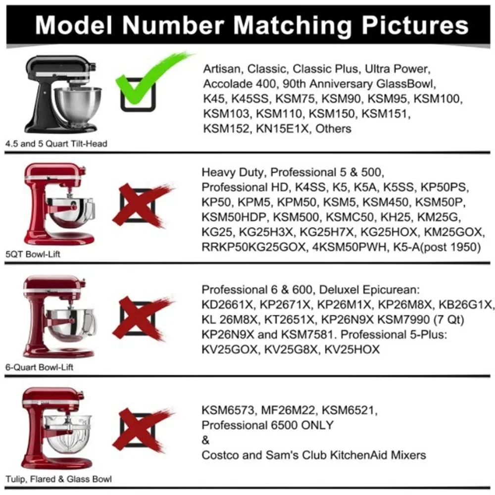 KitchenAid Flex Edge Beater 4.5-5QT Silicone Mixer Paddle Auto-Scrape Attachment Compatible with KSM150 KSM180 Stand Mixer