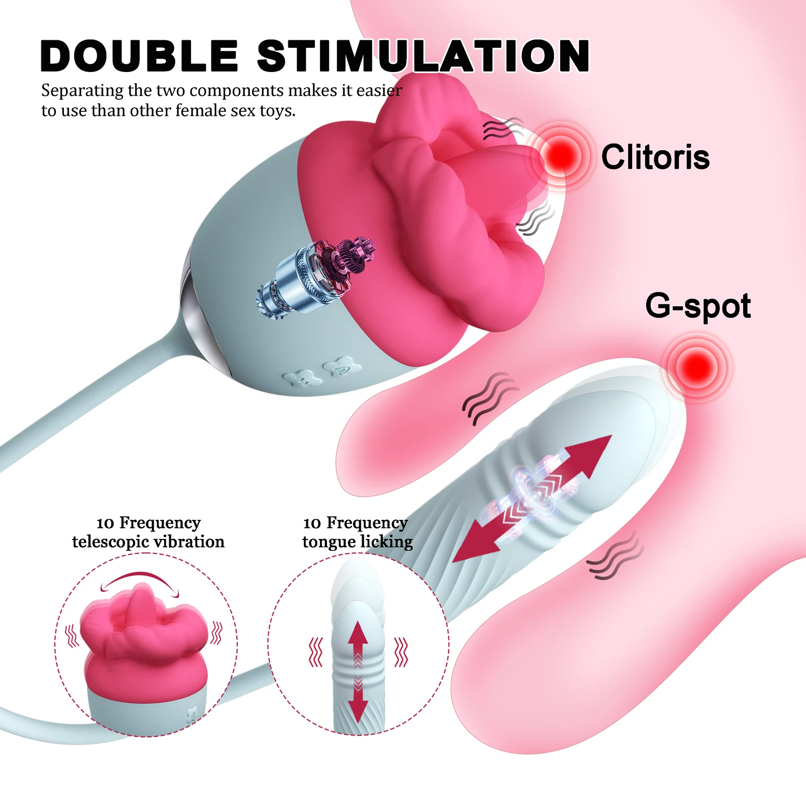 Big Mouth Tongue Licking Vibrator for Clitoral Nipple Pleasure Thrusting Dildo G Spot Anal Stimulation Lips Adult Toys for Women 2
