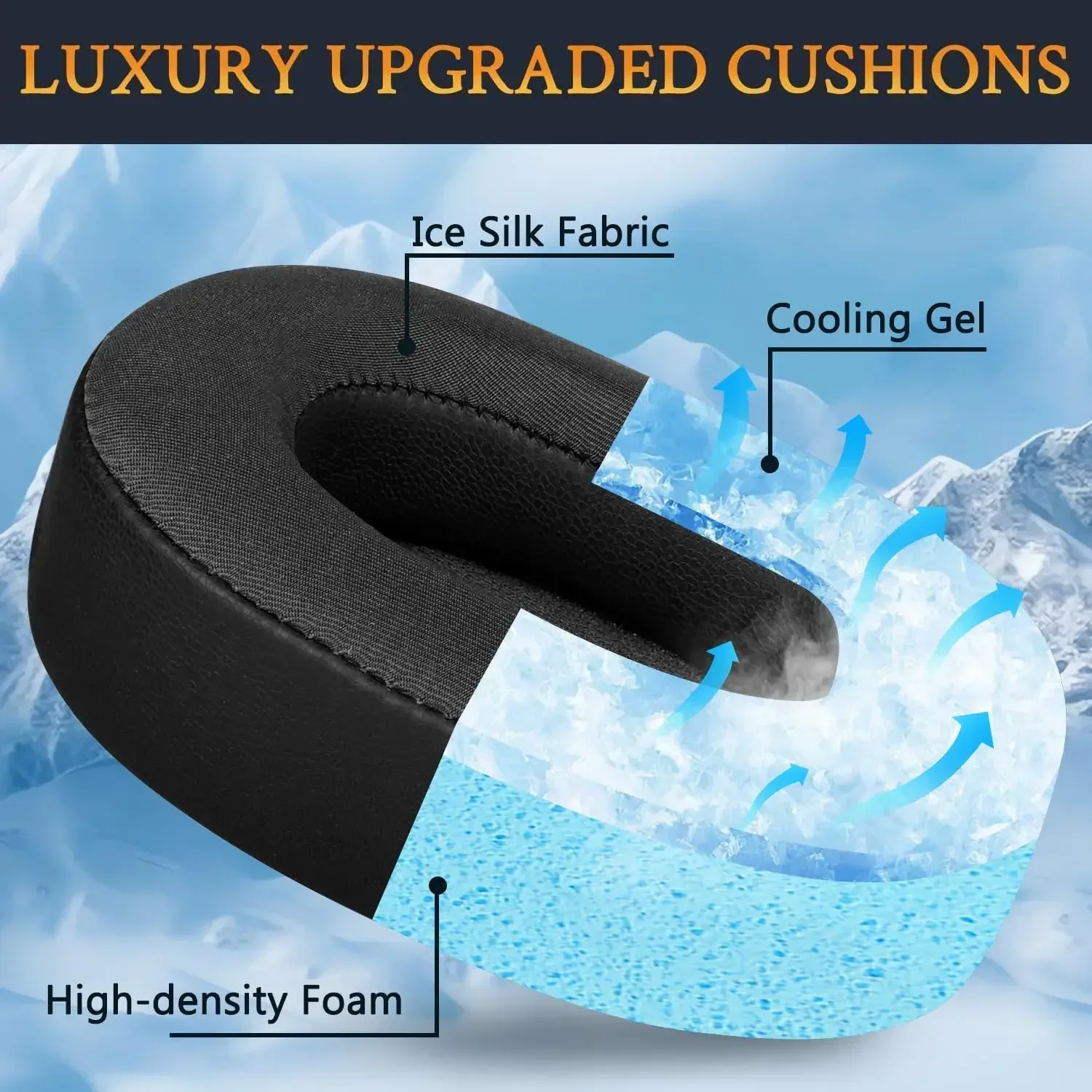 

Replacement Cooling Gel Ear Pads Cushions Suitable for JBL E55BT Over-Ear Wireless Headphones with Memory Foam ，