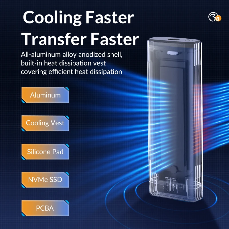 Imagem -03 - Idsonix-nvme m2 Ssd Case Rgb Colorido M.2 Nvme Gabinete de Unidade de Estado Sólido 10gbps Usb c 3.1 Armazenamento de Disco Rígido Externo