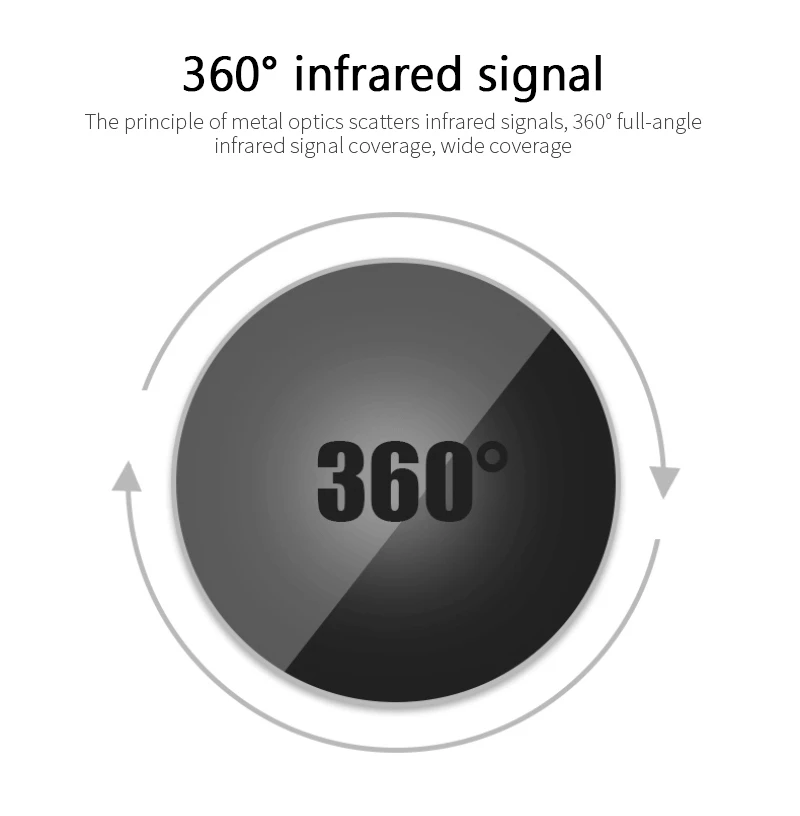 Imagem -05 - Wi-fi Inteligente Universal ir Controle Remoto Infravermelho Faça Você Mesmo Controle Remoto para tv ar Condicionado Via Alexa Google Casa Tuya Vida Inteligente