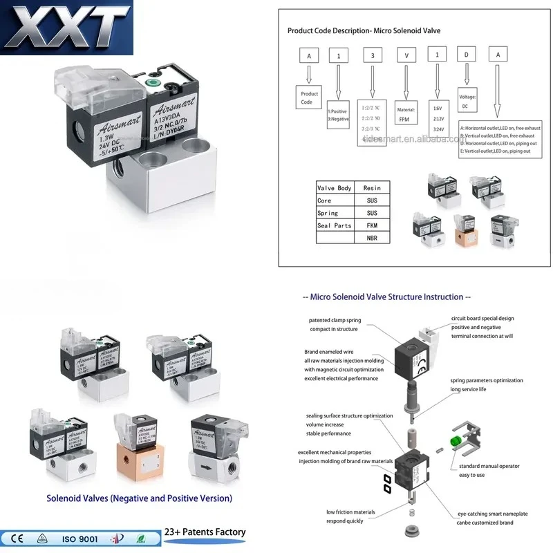 XXT 2026 Hot Sell Positive Pressure Plastic 24V DC Control Solenoid Valve OEM Customizable Pneumatic Air Control Valve