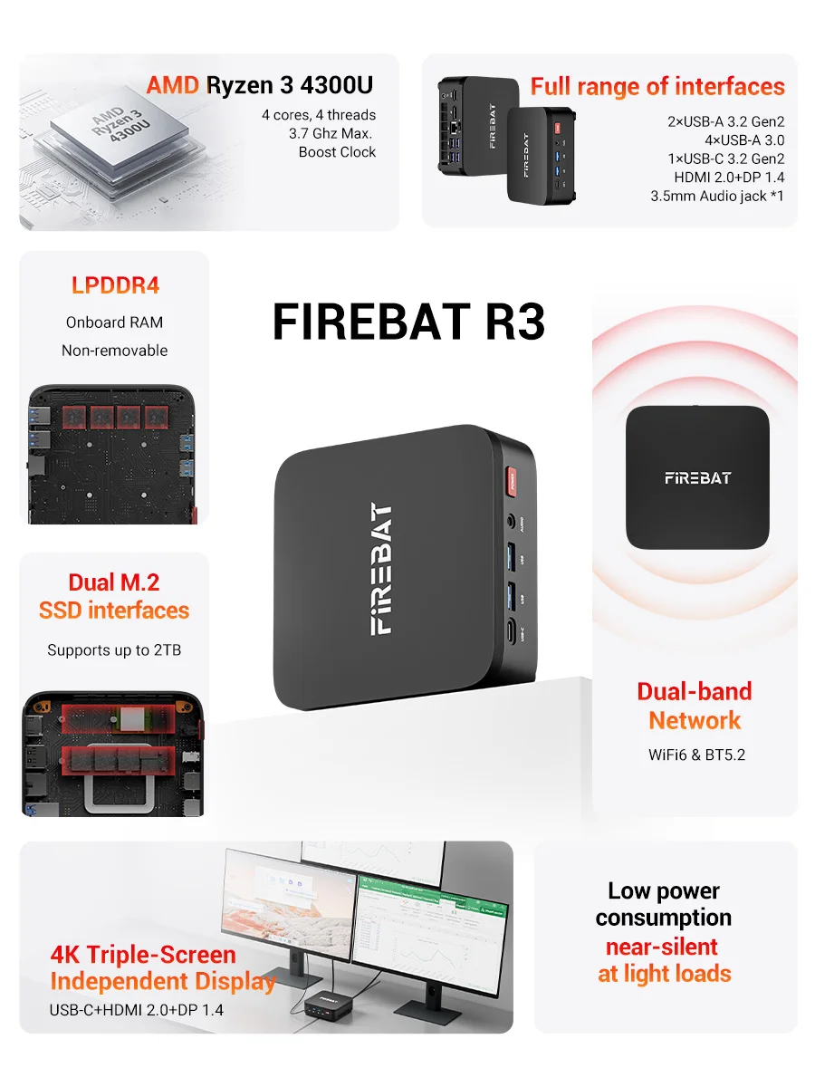 Firebat R3 Mini Pc Amd Ryzen 3 4300U Lpddr4 16Gb Ram M.2 Sata 512Gb Rom Wifi6 Bt5.2 1000m Lan Windows11 Desktop Computer